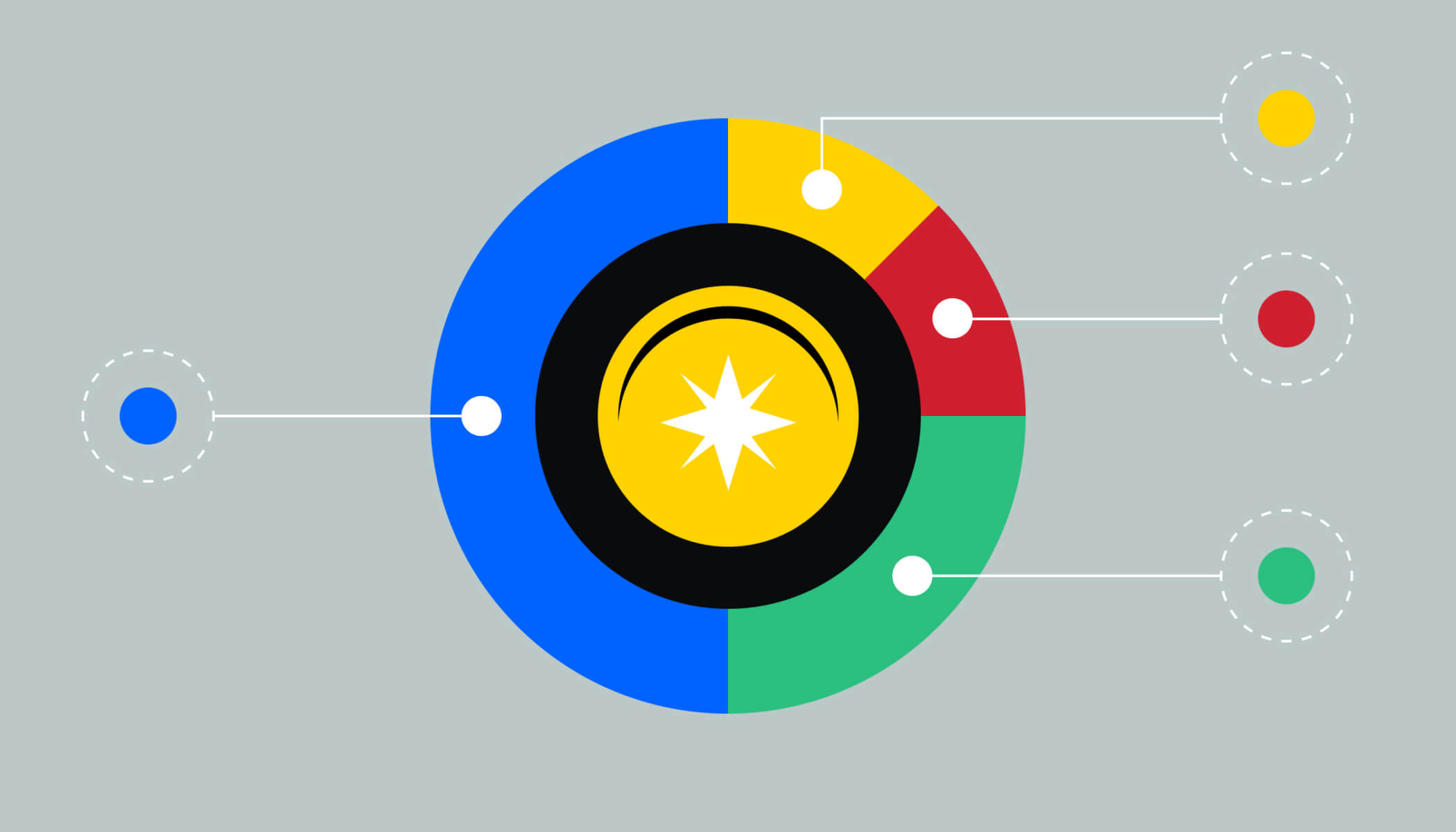 Governance Tokens Network